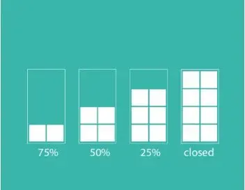 Versatile Ventilation