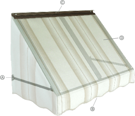 Fabric Awning Features