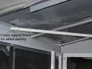 Roof tightening system