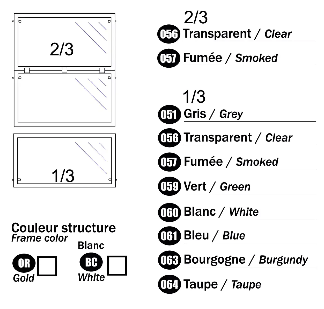Mylar Windows and Panels